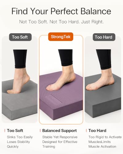 Image of StrongTek Professional Foam Exercise Balance Pad - 15.8 inch x 13 inch x 2 inch, High-Density TPE Foam Knee Pad, Non-Slip & Water-Resistant, for Balance Training, Physical Therapy, Yoga, and More