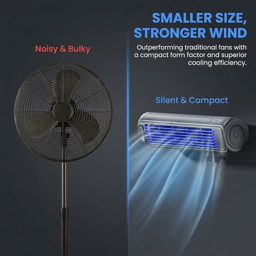2026 Portable AC Fan Mini Air Conditioner, USB Powered Cooling Fan for Room, Small Air Cooler Wall Mount or Desk Use, Quiet Portable AC for Bedroom Kitchen Dorm Camping - Image 4