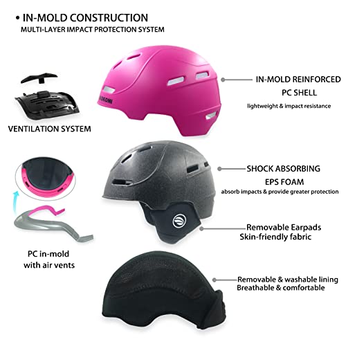 Dkoni Ski Helmet For Adults (Large, Pink) #TOP7