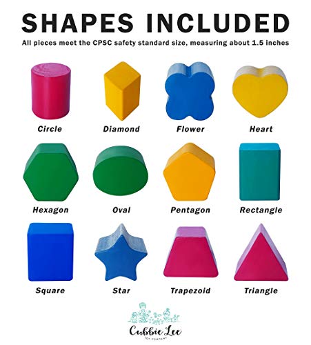 Premium Wooden Shape Sorter Toy With Sliding Lid & Carrying Strap 12 Color Solid Wood Geometric Shape Puzzle Pieces - Classic Developmental Toy For Preschool Toddlers 1 2 & 3 Year Olds #TOP6
