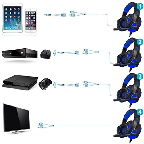 Retoo Przewodowy zestaw słuchawkowy do gier słuchawki gamingowe z mikrofonem redukcja szumów zestaw słuchawkowy do komputera, laptopa, PS4, tabletu, smartfona, telewizora, czarno-niebieski