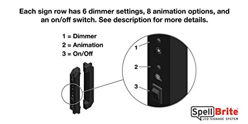 Spellbrite Come On In! Neon-Led Sign For Business. 17.8" X 15.0" Ultra Bright, Energy Efficient, Long-Life Led. Visible Indoors From 500+ Feet With 8 Animation Settings (Blue) #TOP3