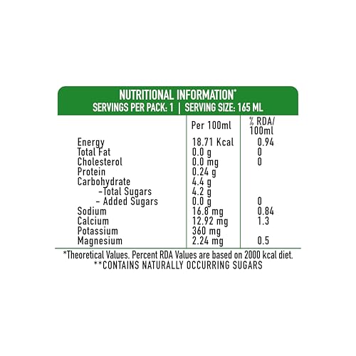 Image of Only Earth Tender Coconut Water | Not From Concentrate | No Added Sugar & Low in Calories |Packed with Electrolytes | BPA-Free Bottle | 165ml (Pack of 36)