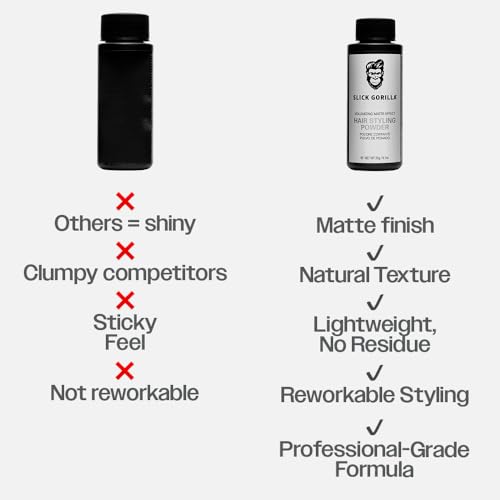 9. Bild von Slick Gorilla Haarstyling-Puder für Männer 20 ml | Texturpuder | Mattes Finish | 24 Stunden Halt | Volumen & Textur | Leichtgewichtig | Nicht klebrig | Kein Glanz