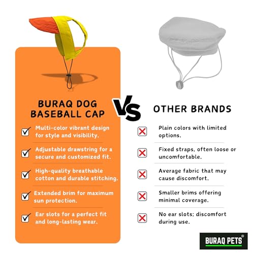 Image of Buraq Pets Dog Baseball Cap, Pet Sun Hats with Ear Holes, Sport Hat for Medium, Large, Doggies Adjustable Drawstring Puppies, Cats, Visor Hat (Black, M)