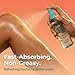 Urban Skin Rx Glow Boost AHA Body Mist, Helps Smooth, Gently Exfoliate, & Boost Radiance, Mood-Boosting Scent, Hydrate, Soothe, & Refresh, Non-Greasy, Fast-Absorbing, Nectarine Bellini, 6 Fl Oz