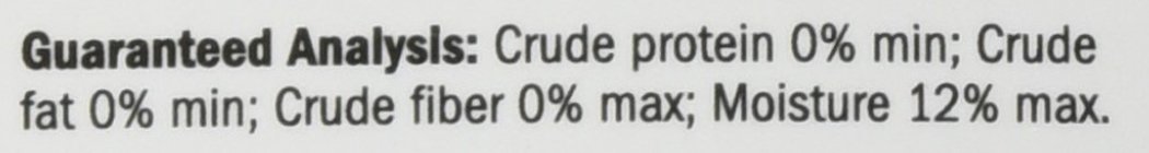 magifrost dog treat icing