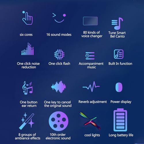 I9 Pocket Voice Changer [2022], Set di Apparecchiature di Registrazione Multifunzione Portatile con Mini Scheda o Computer, Telefoni, Tablet e Ancoraggio di Gioco(Versione