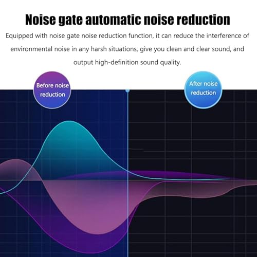 Ecualizador profesional digital de 31 bandas duales, 10 efectos preestablecidos y reducción automática de ruido, analizador de espectro musical LED con ajuste independiente de graves/medios/agudos miniatura 6