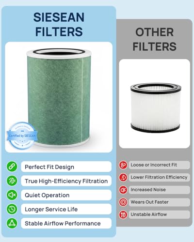 Filtro de repuesto de fácil instalación ideal para disfrutar de un hogar saludable y cómodo 3