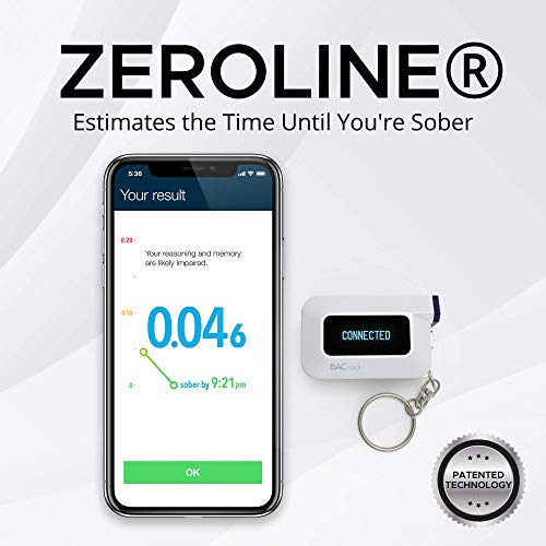 Bactrack C6 Keychain Breathalyzer (2 Pack) | Professional-Grade Accuracy | Optional Smartphone Connectivity | Compatible W/Apple Iphone & Android Devices | Apple Healthkit Integration #TOP2