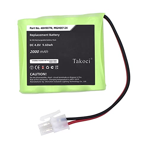Gikysuiz Replacement Battery for Omron Hem 907 Series
