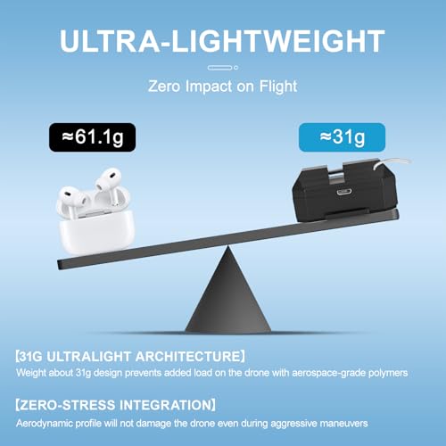 Image of Drone Airdrop System for DJI Mini 4 Pro /Air 3 /Mavic 3 Pro & More - Universal Payload Release Device with 750g Capacity, Delivery Transport Device Thrower for Fishing Bait, Weddings, Rescue (Secure Velcro Mount, Drone Not Included)