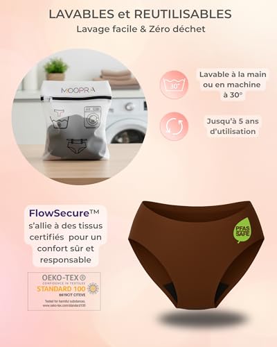 Lot 3 Culottes Menstruelles Sans Coutures, Effet Seconde Peau et Invisible – vue 6