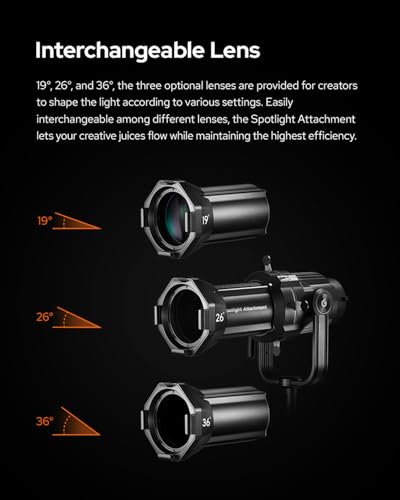 Godox SA-17 Snoot Bowens kit optique pour sculpter les faisceaux