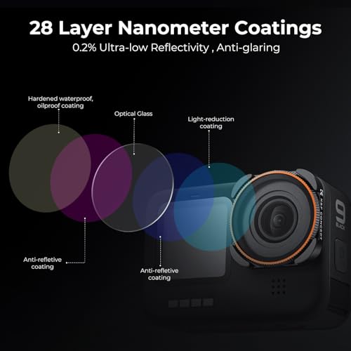 Image of K&F CONCEPT CPL Camera Lens Filter for GoPro Hero 13 /12 /11 /10 /9 Black | Circular Polarizer Polarizing Multi-Coated HD Glass, Aluminum Alloy Frame Action Camera Accessories, FG011