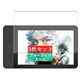 3枚 Sukix ブルーライトカット フィルム 、 gaomon PD1161 11.6インチ 向けの 液晶保護フィルム ブルーライトカットフィルム シート シール 保護フィルム（非 ガラスフィルム 強化ガラス ガラス ケース カバー ） 修繕版
