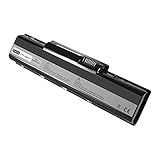 eMachine D D525, D725 E E525, E527, E625, E627, E725 G G620, G627, G725 Gateway NV NV51, NV5207U, NV5211U, NV5212U, NV5213U, NV5214U, NV5214U, NV5215. U, NV5216U, NV5302U, NV5331U, NV5332U, NV5333U, NV5334U, NV5335U, NV5337U, NV5356U, NV5362U, NV5369ZU, NV5370U, NV5373U, NV5376U, NV5378U, NV5378U, NV5378U, NV53U, NV5378U, NV53U, NV5378U, NV53U, NV5378U, NV53U, NV5378U, NV53U, NV53780U, NV5. 381U, NV5383U, NV5384U, NV5385U, NV5386U, NV5387U, NV5388U, NV5389U, NV5423U, NV5425U, NV5435U, NV5453U,