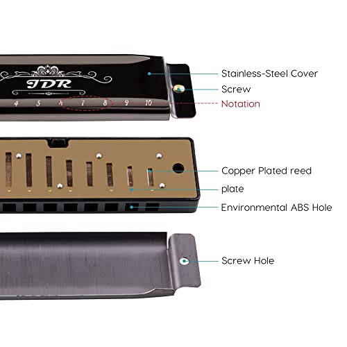 JDR Harmonica Set of 7 Key of C D E F G A Bb 10 Holes 20 Tones Blues Harp Diatonic Mouth Organ armonica with EVA Protective Case for Adults Kids Beginner Professional Intermediate Student Gift Black - Les Beatles, Paul McCartney, John Lennon, RIngo Starr, George Harrison JDR Harmonica Set of 7 Key of C D E F G A Bb 10 Holes 20 Tones Blues Harp Diatonic Mouth Organ armonica with EVA Protective Case for Adults Kids Beginner Professional Intermediate Student Gift Black – Image 4