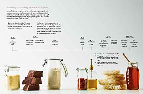 Food52 Your Do-Anything Kitchen: The Trusty Guide to a Smarter, Tidier, Happier Space