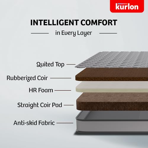 Image of Kurlon Klassic Essential Mattress | ACD Technology | Rubberized Coir | STR8 Coir Pad | HR Foam | Medium Firm Comfort | Polar Fleece Fabric | Double Quilted Layer | Double |84x48x5| 10 Years Warranty