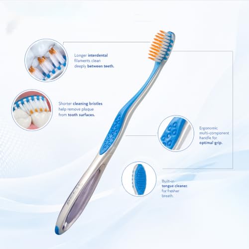 Image of TRISA Pro Interdental Medium Toothbrush | Advanced Interdental Cleaning | Medium Bristles for Plaque Removal | Gum Care Toothbrush | Swiss Oral Care Technology | Assorted Color