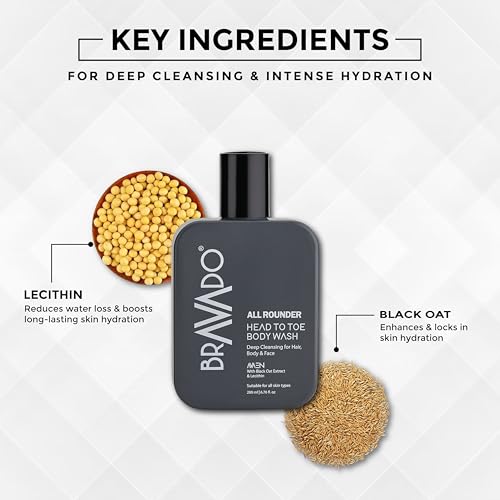 Image of BRAVADO Head to Toe Body Wash & Hydra Soft Body Lotion for Men | Combo Pack of 2, 400ml | Deep Cleansing Body Wash + Moisturizing Lotion with SPF | Daily Grooming Kit