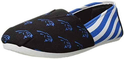Carolina Panthers NFL Womens Stripe Canvas Shoes - M