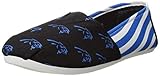 NFL Carolina Panthers Women's Canvas Stripe Shoes, X-Large (10), Blue