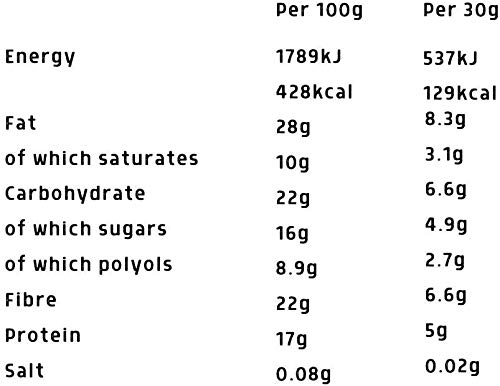 Porridge Keto bosbessen en kaneel, koolhydraatarm met natuurlijke ingrediënten, The Brave Ape - Afbeelding 4