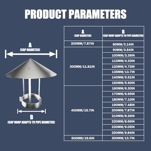 Copertura conica per camino in acciaio senza copertura, antivento e antipioggia, facile da installare (200 mm x 80 mm / 7.87in*3.14in)