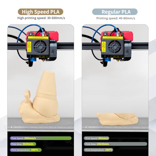 Image of iSANMATE High Speed PLA 3D Printer Filament, Matte Light Brown Beige PLA Filament 1.75mm Designed for High Speed 30-600mm /s, Fast Printing Speed PLA, Dimensional Accuracy ±0.02mm, 1kg Spool (2.2lbs)
