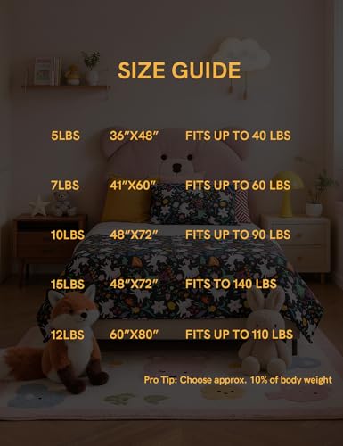 Image of YnM Weighted Blanket Twin(48 inchx72 inch 15lbs) Washable Soft Heavy Blanket Throw for All-Season Weighted Blanket for Sleeping,Throw Size Breathable Blanket with Premium Glass Bead(Unicorn)