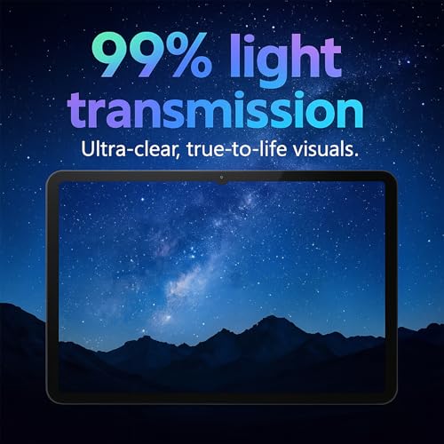 Protector de Pantalla 2 Pack para Xiaomi Pad 7/7 Pro 11.2" miniatura 5