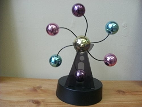 Spinning Balls - Perpetual Motion