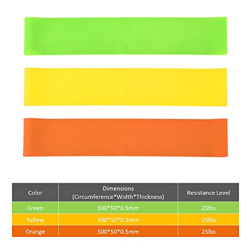 Rolo de massagem, Andoer Rolo de massagem para os pés Bola pontiaguda Bola Fascial Faixa de armazena