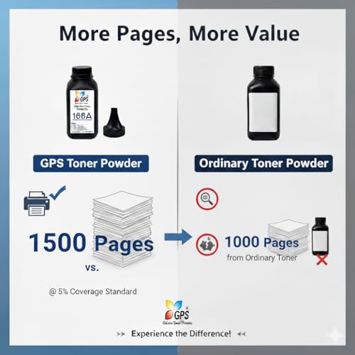Image of GPS Colour Your Dreams 166A Toner Powder Refill | Ultra Fine Black Toner for HP W1660A Laser Printer Cartridge | Compatible with HP 1008a, 1008w, 1188a, 1188w, 1188fnw Printers (80g) (166A Bottle - 4)