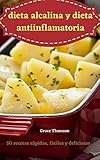 dieta alcalina y dieta antiinflamatoria