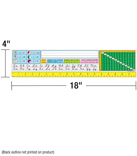 Carson Dellosa 36 Pc. Modern Cursive Desk Name Tags For Classroom, Cursive Name Plates For Desk With Cursive Alphabet Lettering Guide, Ruler, Place Value, Fractions, And Multiplication Chart #TOP2