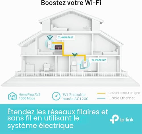 Vignette produit