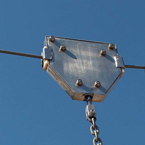 Loggyland Funicolare Carrello con Freni e