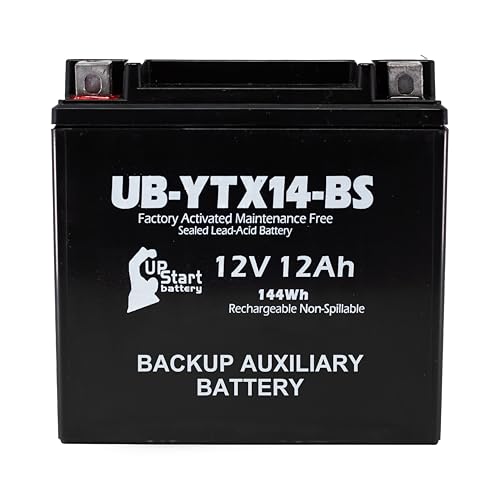 YTX14-BS 2115410001 Replacement for Mercedes Benz Auxiliary Battery - 12V 12AH Secondary Backup Aux Battery for E350 CLA 250 GLK 350 E320 ML350 E500 CLS 400 GLA 250