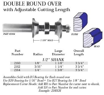 レア！ORVIS ALL ROUNDER 8ft #7 4PC 美品！ Whiteside Router Bits 2164 Double Round Over Bit with 1/4