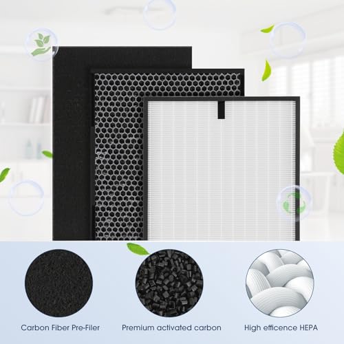 Image of [14 Pack] 3000 Air Replacement Filters, Compatible with Air Doctor 3000, 3000M, 3000Pro Purifier, Includes 2 High-Efficiency Air Filter, 2 Activated Carbn and 10 Extra Premium Pre-Filters