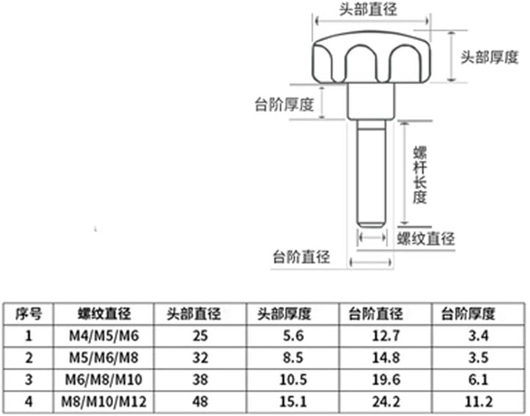 M6 Thumb Screw Plastic Bolts Plum blossom Screws 25mm Head diameter Yellow (Size: M6x25mm(4pcs))