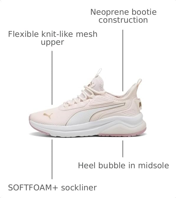 Image of Puma Womens Amplifier Shoes