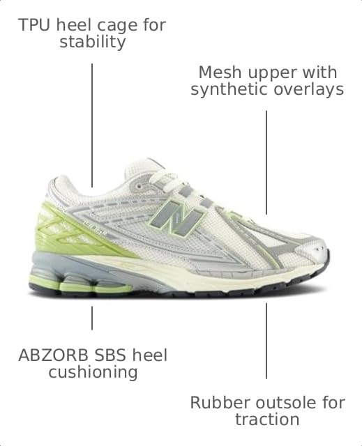 Image of New Balance Men's 1906 Sneakers