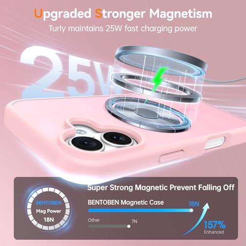 Image of BENTOBEN Magnetic for iPhone 17 Case 6.3 inch 2025, [Compatible with Magsafe] Cute Slim Matte Military Shockproof Drop Protective Bumper Girl Women Men Boy Phone Cover for iPhone 17, Light Pink