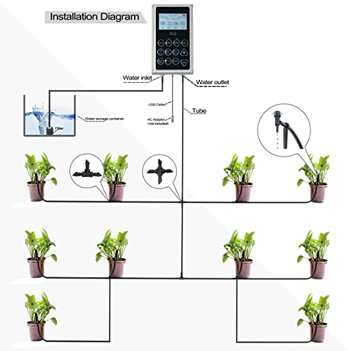 Diy Automatic Drip Irrigation Kit,Greenhouse Automatic Watering System,Potted Houseplants Support,Indoor Watering System For Plants With Digital Programmable Water Timer (White) By J&A #TOP6