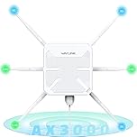 AX3000 Outdoor WiFi 6 Extender, WAVLINK Long-Range WiFi Repeater/Access Point with Dual Band/PoE/IP67 Waterproof/6 x 7dBi Antennas, Supports Up to 256 Devices for Garage, Yard, RV, Farm